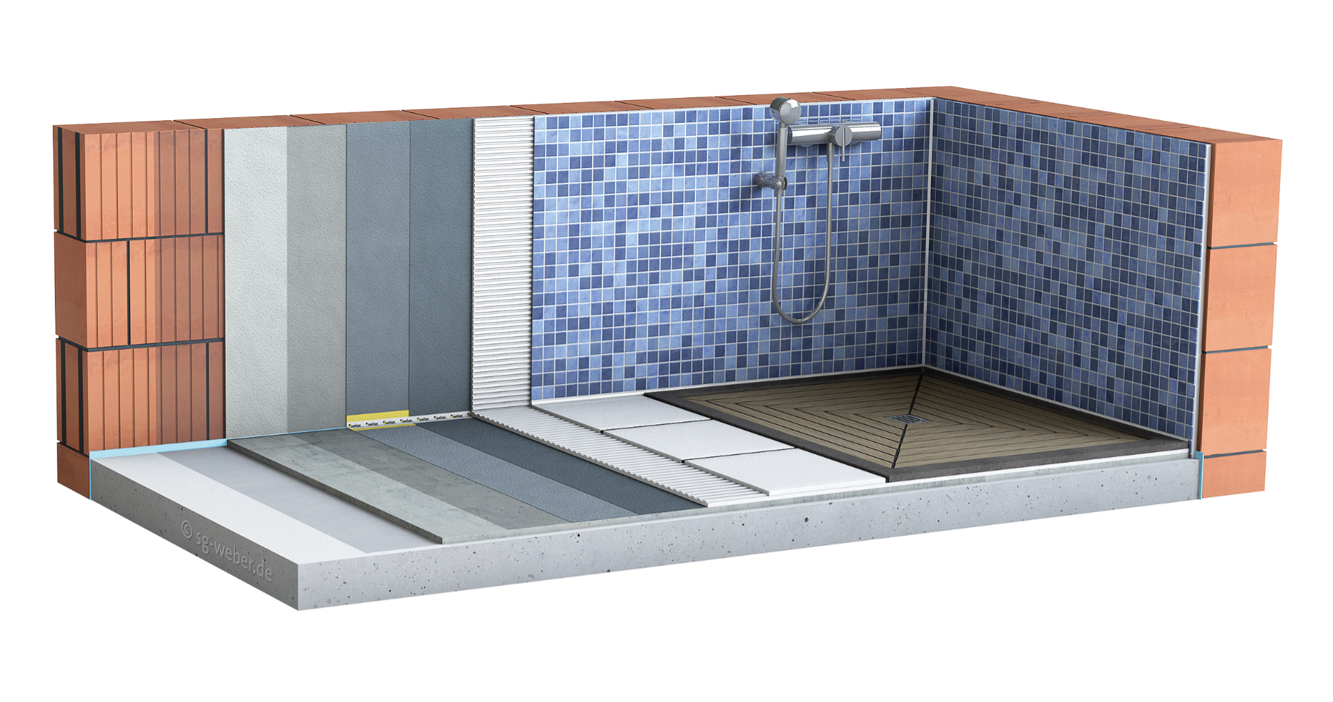 Fliesenverlegung auf Verbundabdichtung für wasserbeanspruchte Flächen wie Badezimmer, Duschen oder Waschküchen Fliesenverlegung auf Verbundabdichtung für wasserbeanspruchte Flächen wie Badezimmer, Duschen oder Waschküchen