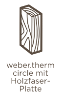 Icon einer Holzfaser-Platte mit dem Text 