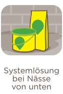 Icon von zwei Weber Produkten auf einem nassen Boden und darunter der Text Systeml&ouml;sung bei N&auml;sse von unten.
