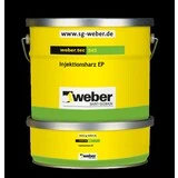 Saint-Gobain Weber Deutschland