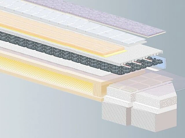 Saint-Gobain Weber