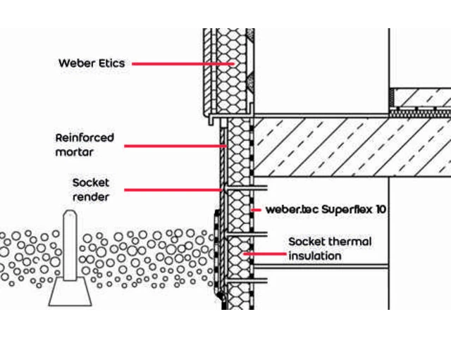 Detail sketch of perimeter thermal insulation at the socket