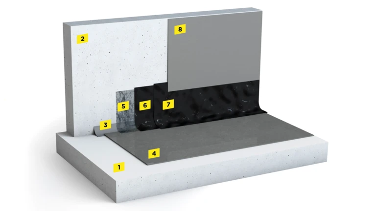 Systemaufbau für die Abdichtung eines Sockels mit weber.tec Superflex OS 5b